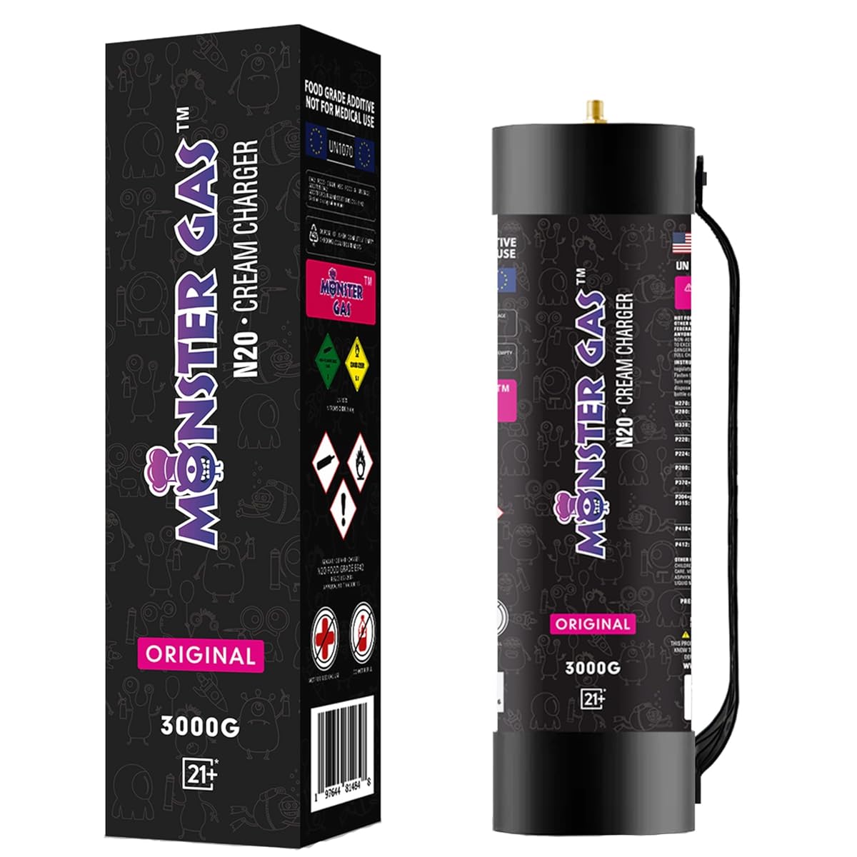 What Is Monster Gas