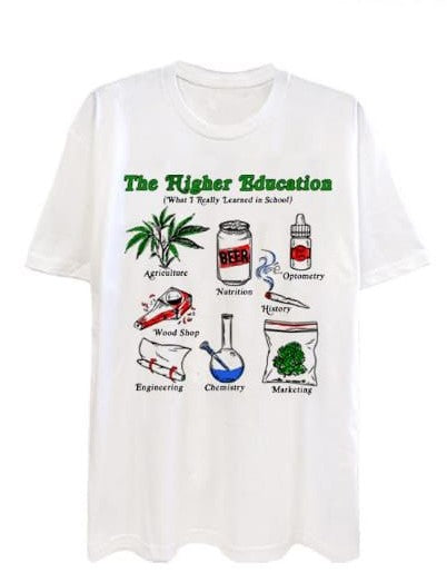 ASSORTED T-SHIRTS (48CT) BOX D